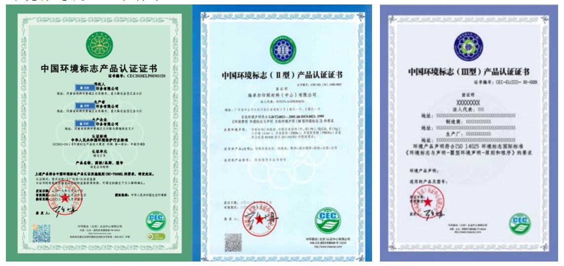掌握国标文档编写:软件规范与应用详解-CSDN博客
